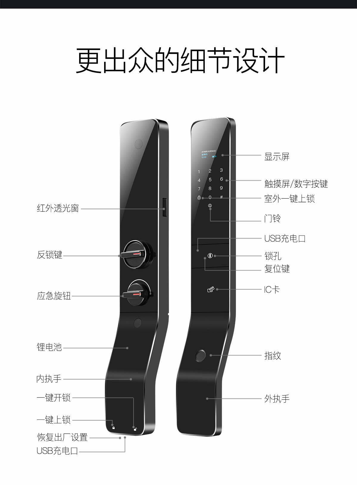 超薄全自動(dòng)智能鎖DD5